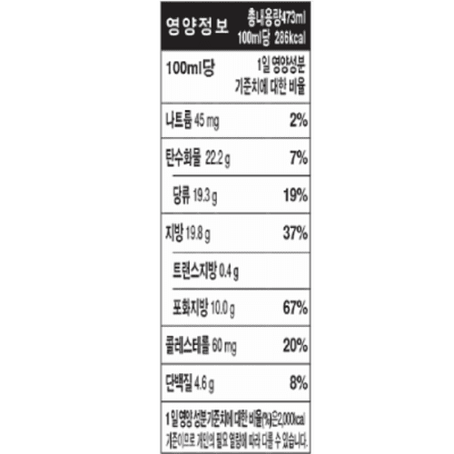 dark choc pint nut image