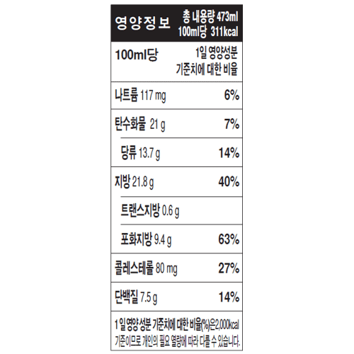 peanut butter crunch pint