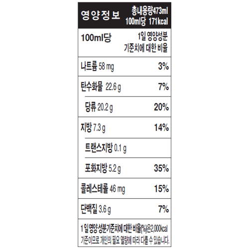 frozen yogurt strawberry